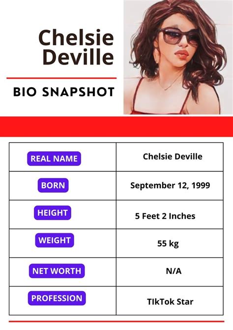 Chelsie Deville Net Worth – Age, Height, Career, Wiki。